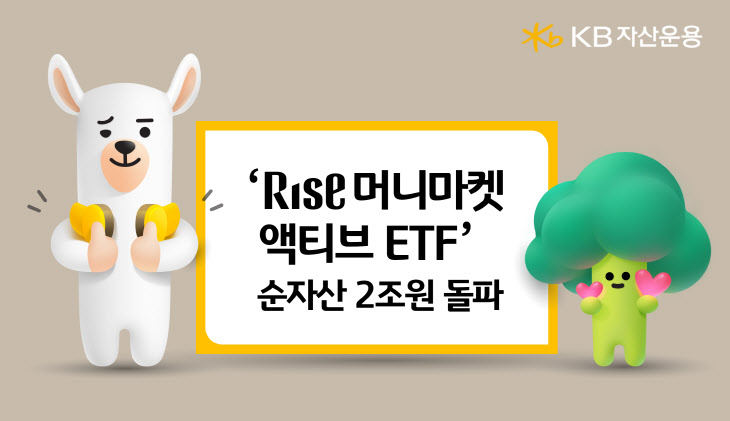 KB자산운용, ‘RISE 머니마켓 액티브 ETF’ 순자산 2조 돌파