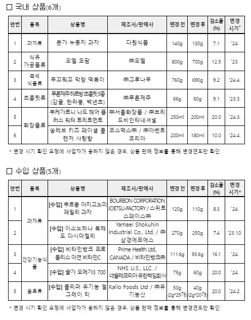 화면 캡처 2024-08-26 101816