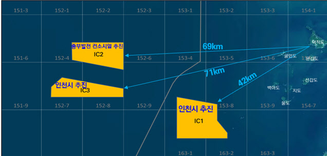 공공주도 해상풍력 단지개발 지원사업 대상 해역