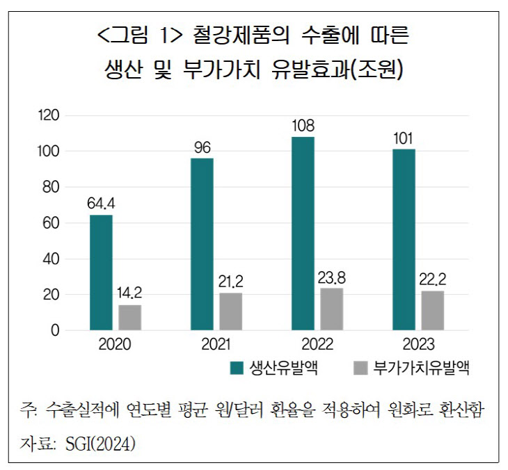 화면 캡처 2024-08-27 094354