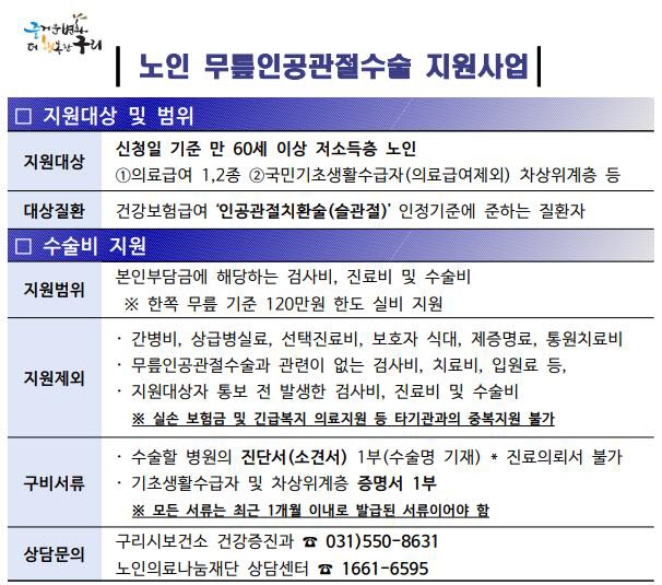 구리시, 취약계층 노인 무릎인공관절 수술 지원사업 운영