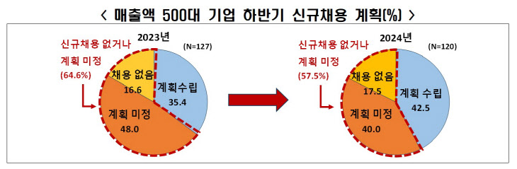 화면 캡처 2024-08-29 074322