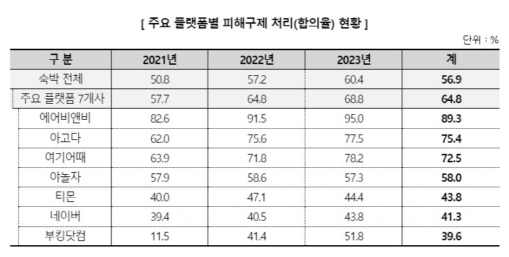 화면 캡처 2024-08-29 143756