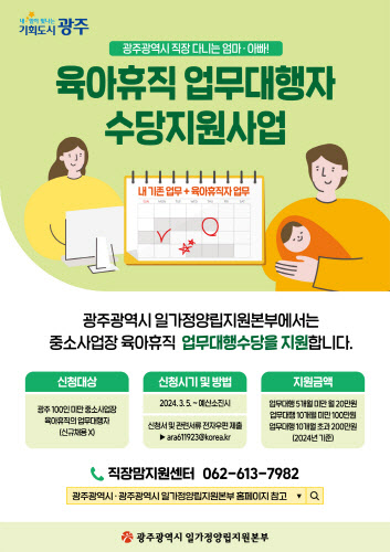 육아휴직 업무대행자 수당지원사업 포스터