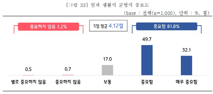 중기중앙회