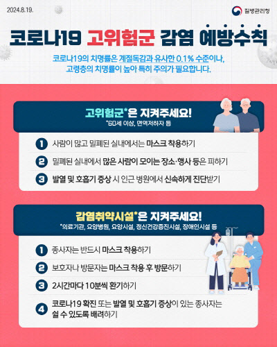 코로나19감염예방수칙 고위험군