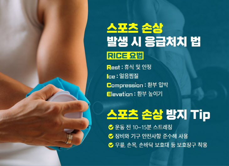 [힘찬병원 사진자료] 스포츠 손상 발생 시 응급처치 법