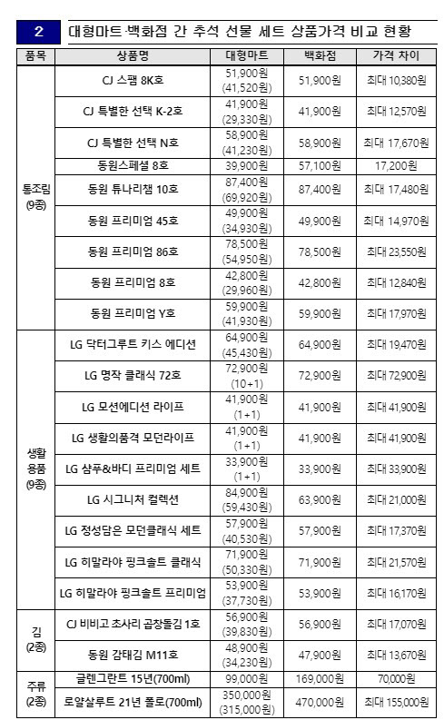 화면 캡처 2024-09-02 143333