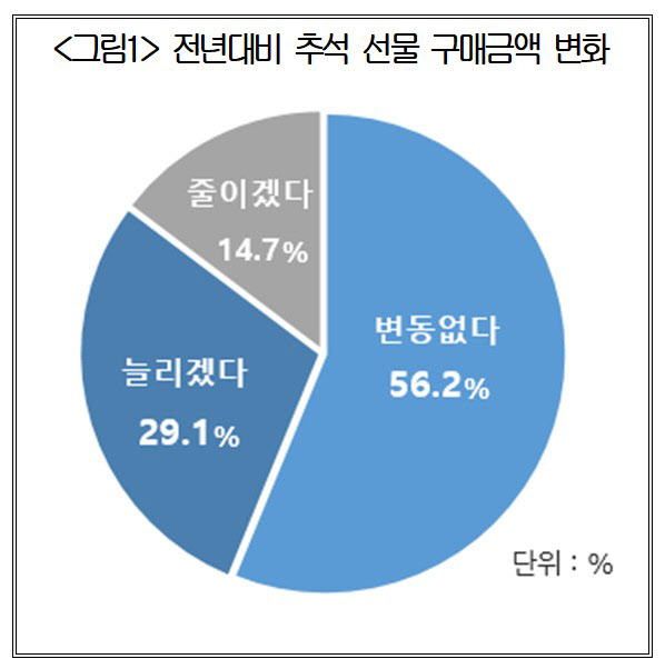 화면 캡처 2024-09-03 073544