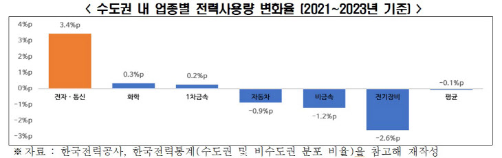 화면 캡처 2024-09-05 092757