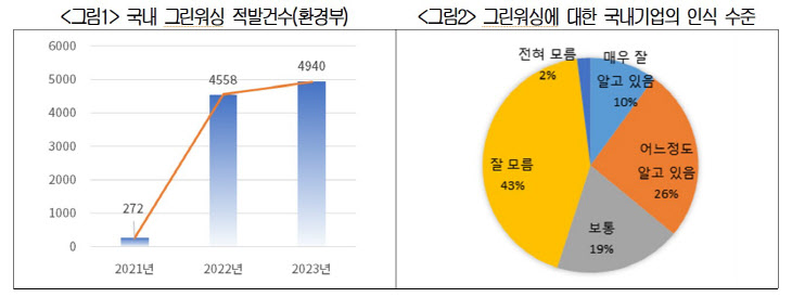 화면 캡처 2024-09-08 091928