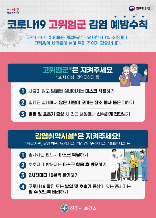 코로나19 감염취약시설 선제관리 강화(예방수칙)