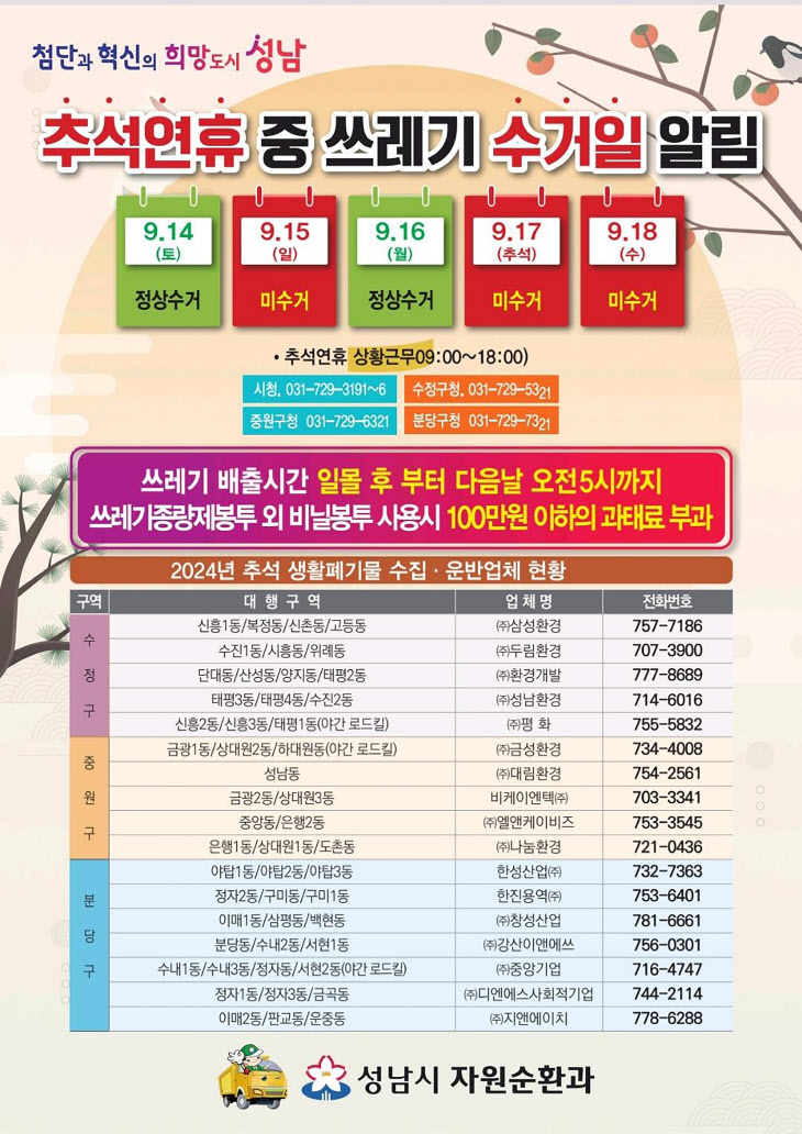 성남시 추석 연휴 쓰레기 수거일 안내 포스터