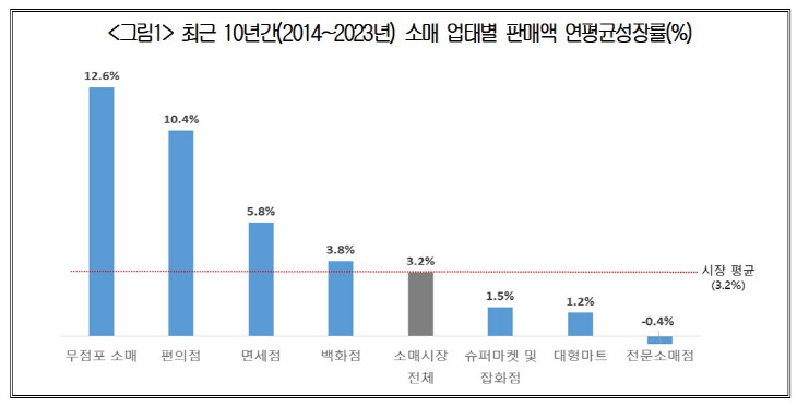 화면 캡처 2024-09-11 105102