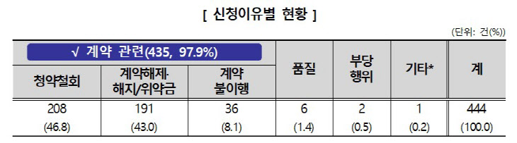 화면 캡처 2024-09-12 160458