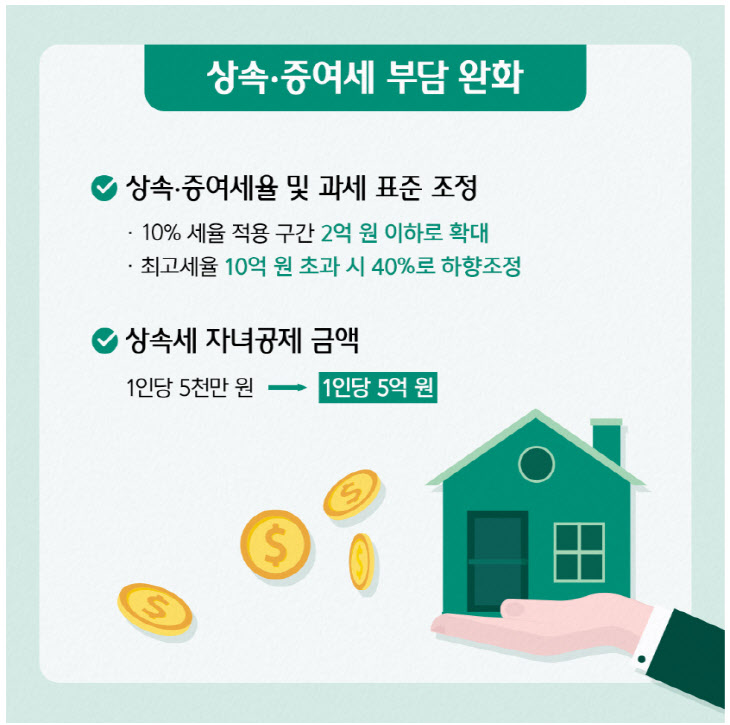 달라진세법개정안2