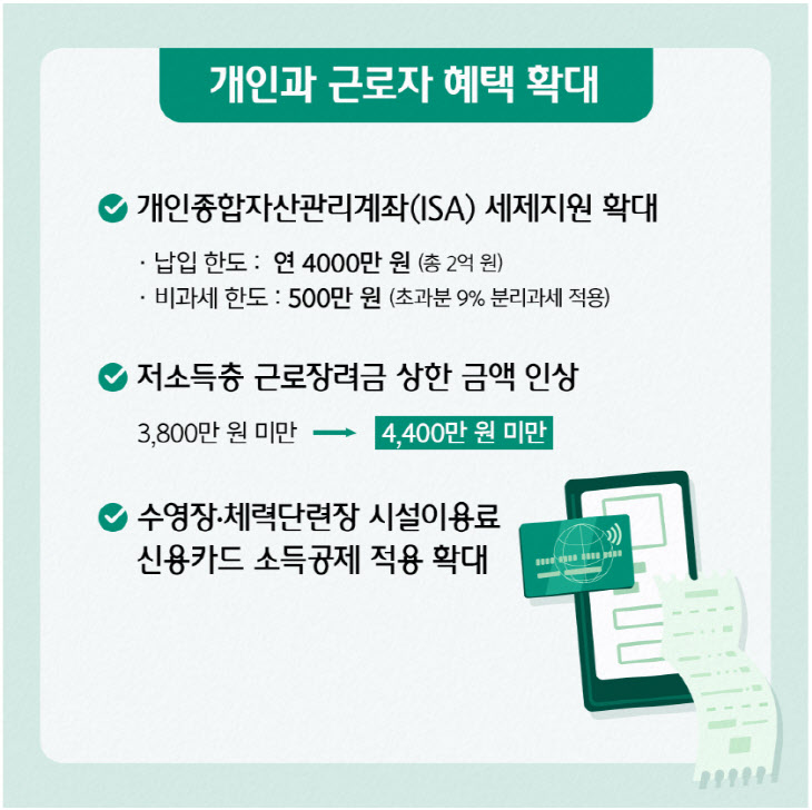 달라진세법개정안7