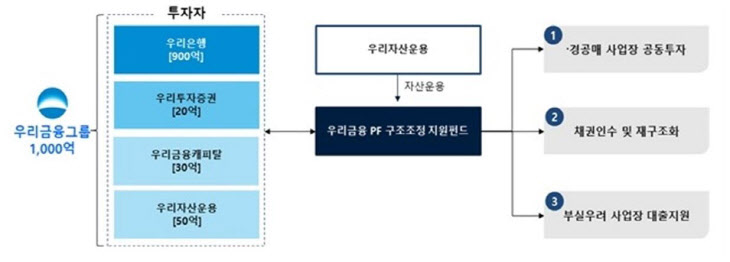 캡처