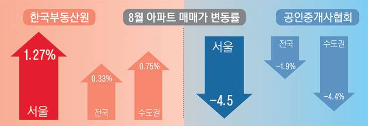 24_공인중개사한국부동산원dd