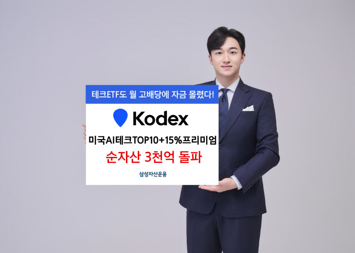 [삼성자산운용 사진자료]KODEX