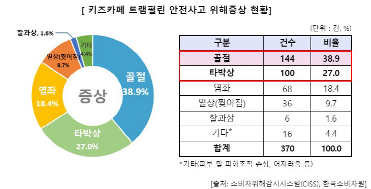 화면 캡처 2024-09-24 160913