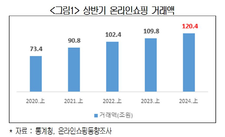 화면 캡처 2024-09-25 092708