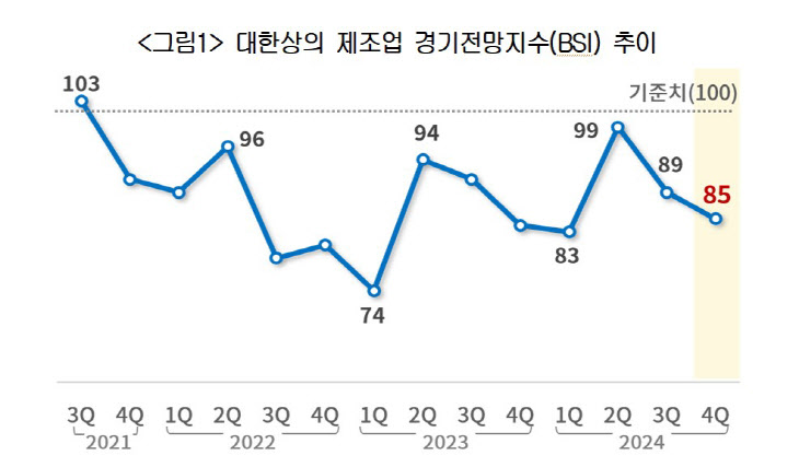 화면 캡처 2024-09-29 080639