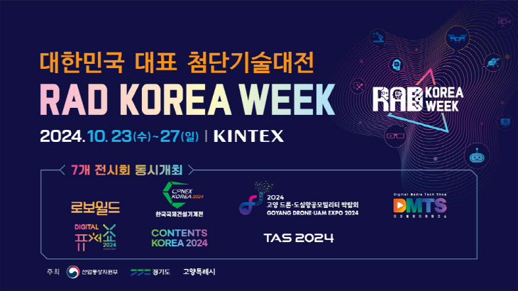 경기 고양시, 킨텍스서 ‘RAD KOREA WEEK 2024’ 개최