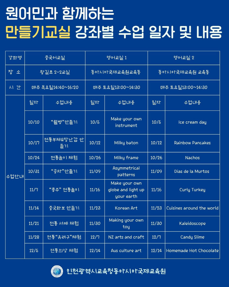 2024 원어민과 함께하는 만들기교실 운영