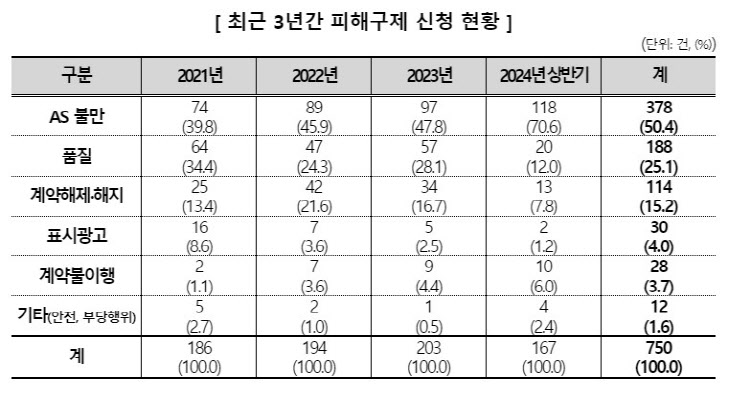 화면 캡처 2024-10-10 141205