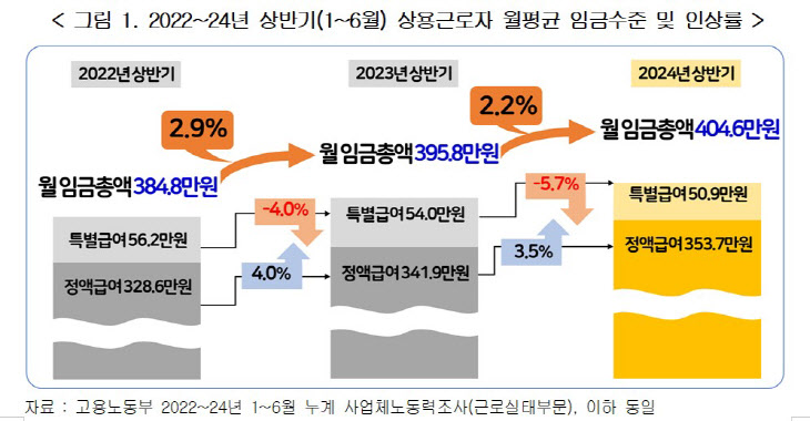 화면 캡처 2024-10-13 103850